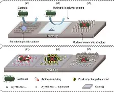 鋹n2?酖&amp;5?B?忶E?>钛;-燏?s?K?瘁(8?8贀鮼鴲廋c趌AIe忝鞰籠4?L腅懝]鋋的简单介绍-开云网站